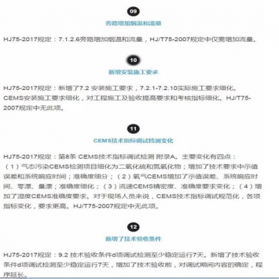 固定污染源煙氣（SO2，NOx，顆粒物）排放連續(xù)監(jiān)測技術(shù)規(guī)范 HJ75-2017與HJ/T75-20